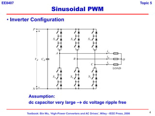 Power Converter Systems .ppt