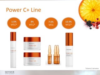 POWER C+ Powerpoint NEW.pptx