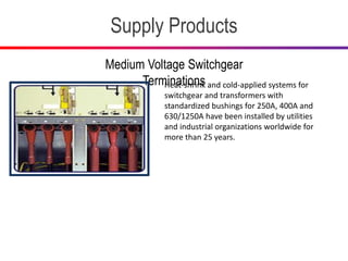 Supply Products
Medium Voltage Switchgear
Terminations
Heat-shrink and cold-applied systems for
switchgear and transformers with
standardized bushings for 250A, 400A and
630/1250A have been installed by utilities
and industrial organizations worldwide for
more than 25 years.
 