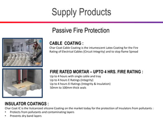 Supply Products
Passive Fire Protection
CABLE COATING :
Char Coat Cable Coating is the intumescent Latex Coating for the Fire
Rating of Electrical Cables (Circuit Integrity) and to stop flame Spread
FIRE RATED MORTAR – UPTO 4 HRS. FIRE RATING :
Up to 4 hours with single cable and tray
Up to 4 hours E Ratings (Integrity)
Up to 4 hours EI Ratings (Integrity & Insulation)
50mm to 100mm thick seals
INSULATOR COATINGS :
Char Coat IC is the Vulcanized silicone Coating on the market today for the protection of Insulators from pollutants :
• Protects from pollutants and contaminating layers
• Prevents dry band layers
 