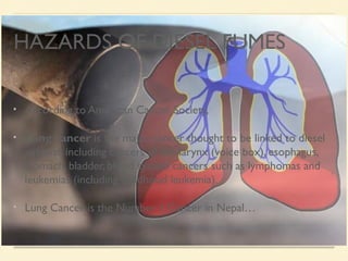 HAZARDS OF DIESEL FUMES
According to American Cancer Society,
Lung cancer is the major cancer thought to be linked to diesel
exhaust, including cancers of the larynx (voice box), esophagus,
stomach, bladder, blood system cancers such as lymphomas and
leukemias (including childhood leukemia).
Lung Cancer is the Number 1 Cancer in Nepal…

 