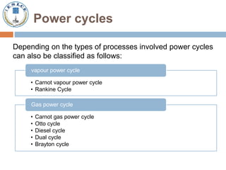 Power Cycle Examples Power cycles 1 | PPTX