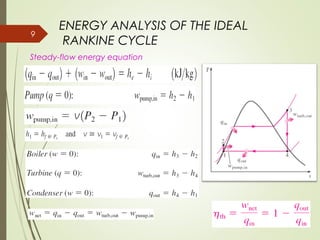 Power Cycle Examples Power cycles | PPT