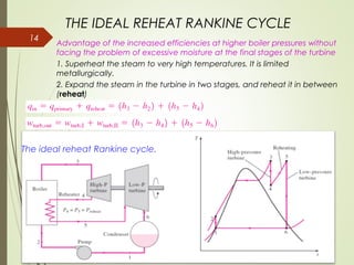 14
THE IDEAL REHEAT RANKINE CYCLE
Advantage of the increased efficiencies at higher boiler pressures without
facing the problem of excessive moisture at the final stages of the turbine
1. Superheat the steam to very high temperatures. It is limited
metallurgically.
2. Expand the steam in the turbine in two stages, and reheat it in between
(reheat)
The ideal reheat Rankine cycle.
 