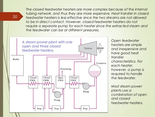 Power cycles - What Does It Mean To Power Cycle A Device