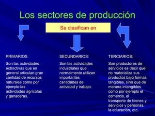 Los sectores de producción
                         Se clasifican en




PRIMARIOS:               SECUNDARIOS:           TERCIARIOS:
Son las actividades      Son las actividades    Son productores de
extractivas que en       industriales que       servicios es decir que
general articulan gran   normalmente utilizan   no materializa sus
cantidad de recursos     importantes            productos bajo formas
naturales como por       cantidades de          tangibles, sino que de
ejemplo las              actividad y trabajo.   manera intangibles
actividades agrícolas                           como por ejemplo el
y ganaderas.                                    comercio, el
                                                transporte de bienes y
                                                servicios y personas,
                                                la educación, etc.
 
