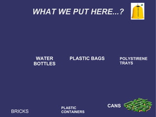 WHAT WE PUT HERE...?

WATER
BOTTLES

BRICKS

PLASTIC BAGS

PLASTIC
CONTAINERS

POLYSTIRENE
TRAYS

CANS

 