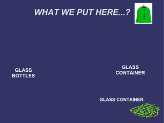 WHAT WE PUT HERE...?

GLASS
BOTTLES

GLASS
CONTAINER

GLASS CONTAINER

 