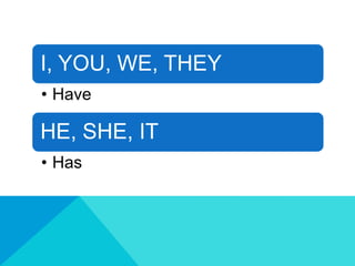I, YOU, WE, THEY
• Have

HE, SHE, IT
• Has
 