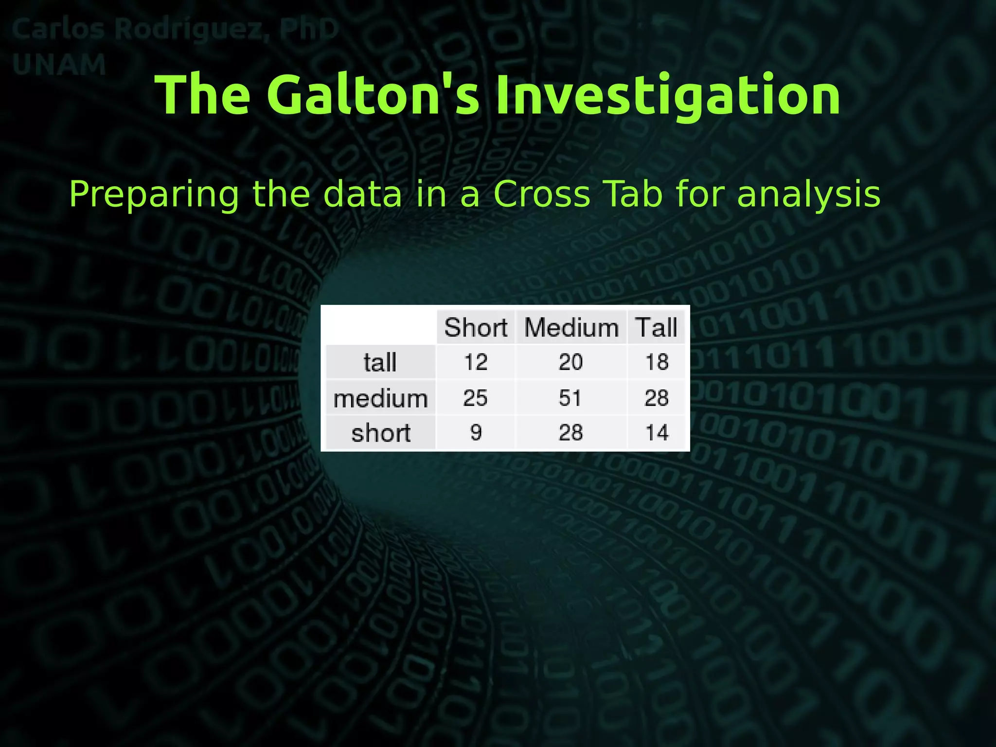 The Galton's Investigation
Preparing the data in a Cross Tab for analysis
 