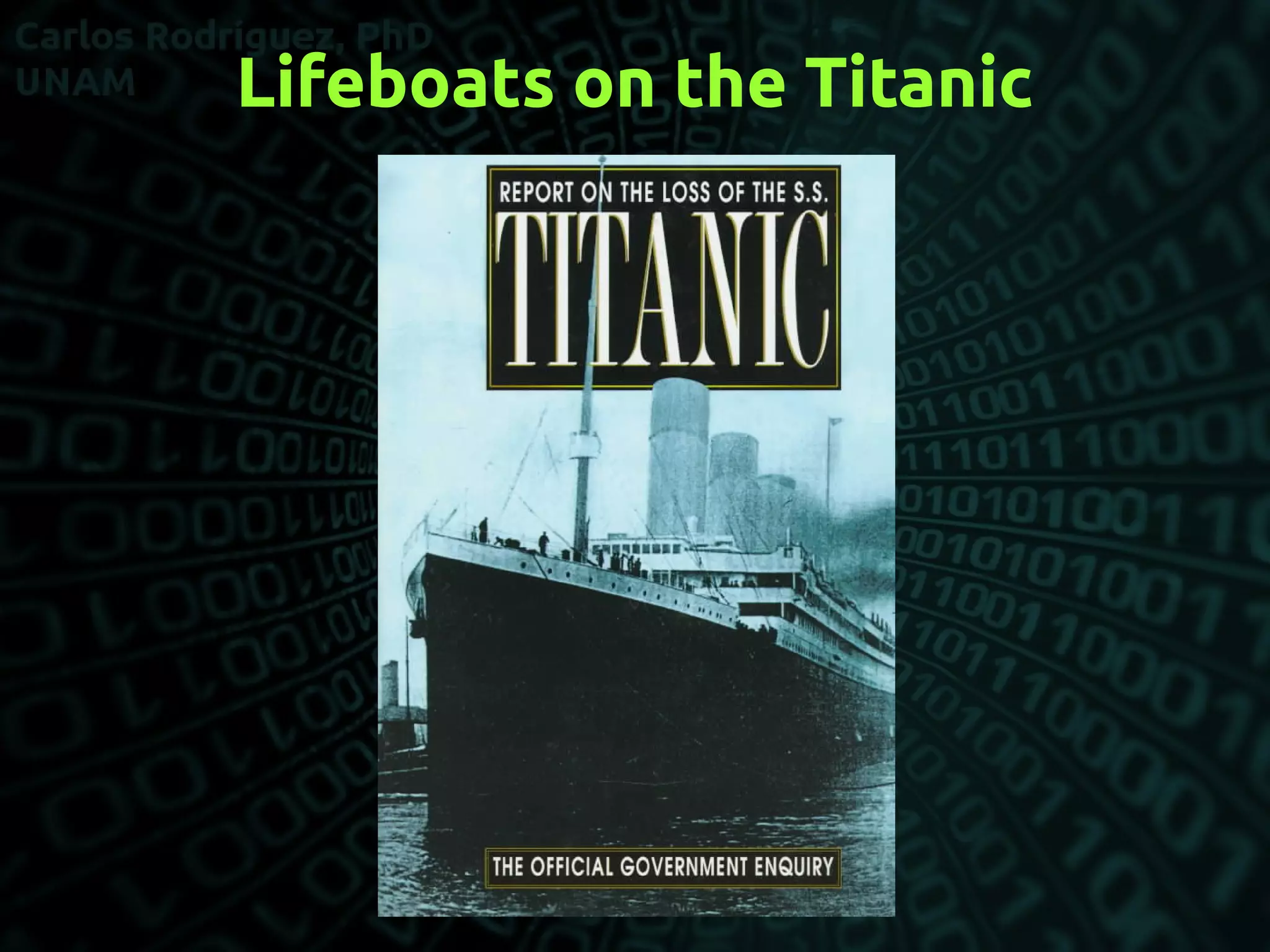 Lifeboats on the Titanic
 