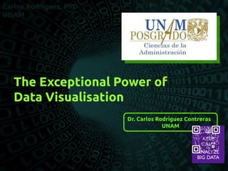 Dr. Carlos Rodríguez Contreras
UNAM
The Exceptional Power of
Data Visualisation
 