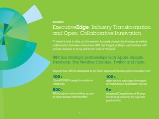 Session:
ExecutiveEdge: Industry Transformation
and Open, Collaborative Innovation
IT doesn’t exist in silos, so this session focused on open technology
as well as collaboration between enterprises. IBM has forged strategic
partnerships with industry leaders to bring clients the best of the best.
IBM has strategic partnerships with Apple, Google,
Facebook, The Weather Channel, Twitter and more.
Beyond that, IBM is dedicated to an Open approach to enterprise
innovation with
100+
OpenPOWER-based innovations
underway.
500+
IBM programmers working as part
of open source communities.
100+
open source packages leveraged
by WebSphere Application Server.
5x
increased Department of Energy
computing capacity for Big Data
applications.
6
 