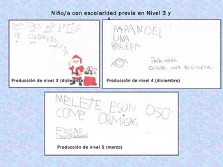 Niño/a con escolaridad previa en Nivel 3 y
4…
Producción de nivel 3 (diciembre) Producción de nivel 4 (diciembre)
Producción de nivel 5 (marzo)
 