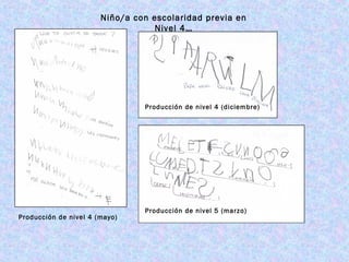 Niño/a con escolaridad previa en
Nivel 4…
Producción de nivel 4 (mayo)
Producción de nivel 4 (diciembre)
Producción de nivel 5 (marzo)
 