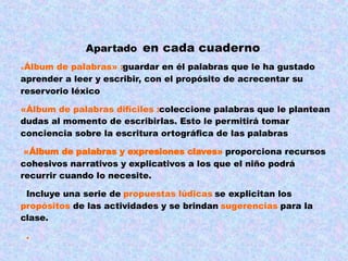 Apartado en cada cuaderno
«Álbum de palabras» :guardar en él palabras que le ha gustado
aprender a leer y escribir, con el propósito de acrecentar su
reservorio léxico
«Álbum de palabras difíciles :coleccione palabras que le plantean
dudas al momento de escribirlas. Esto le permitirá tomar
conciencia sobre la escritura ortográfica de las palabras
«Álbum de palabras y expresiones claves» proporciona recursos
cohesivos narrativos y explicativos a los que el niño podrá
recurrir cuando lo necesite.
Incluye una serie de propuestas lúdicas se explicitan los
propósitos de las actividades y se brindan sugerencias para la
clase.
.
 