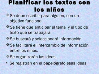Planificar los textos con
los niños
Se debe escribir para alguien, con un
objetivo funcional
Se tiene que anticipar el tema y el tipo de
texto que se trabajará.
Se buscará y seleccionará información.
Se facilitará el intercambio de información
entre los niños.
Se organizarán las ideas.
• Se registran en el papelógrafo esas ideas.
 
