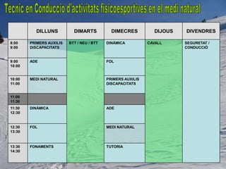 DILLUNS           DIMARTS           DIMECRES          DIJOUS   DIVENDRES

8:00    PRIMERS AUXILIS   BTT / NEU / BTT   DINÀMICA          CAVALL     SEGURETAT /
9:00    DISCAPACITATS                                                    CONDUCCIÓ


9:00    ADE                                 FOL
10:00


10:00   MEDI NATURAL                        PRIMERS AUXILIS
11:00                                       DISCAPACITATS


11:00
11:30
11:30   DINÀMICA                            ADE
12:30


12:30   FOL                                 MEDI NATURAL
13:30


13:30   FONAMENTS                           TUTORIA
14:30
 
