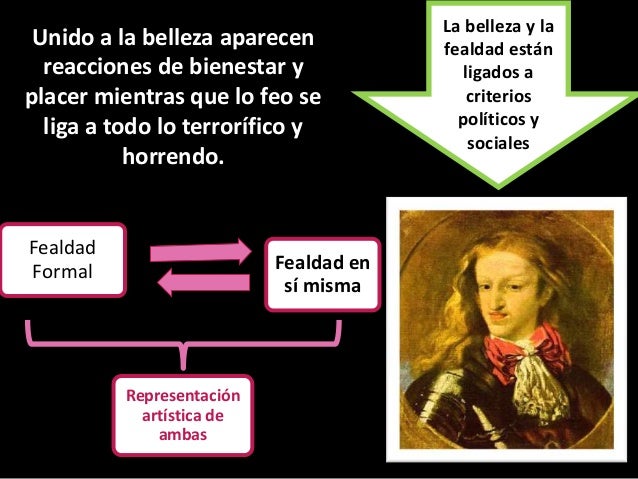 Historia de la Fealdad