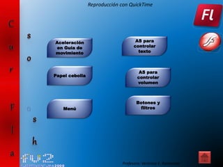 Aceleración
en Guía de
movimiento
Papel cebolla
Menú
AS para
controlar
texto
Reproducción con QuickTime
AS para
controlar
volumen
Botones y
filtros
Profesora: Verónica E. Raimondo