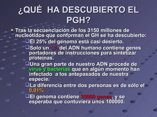 ¿QUÉ HA DESCUBIERTO EL¿QUÉ HA DESCUBIERTO EL
PGH?PGH?
Tras la secuenciación de los 3150 millones deTras la secuenciación de los 3150 millones de
nucleótidos que conforman el GH se ha descubierto:nucleótidos que conforman el GH se ha descubierto:
El 25% del genoma está casi desierto.El 25% del genoma está casi desierto.
Solo unSolo un 5%5% del ADN humano contiene genesdel ADN humano contiene genes
portadores de instrucciones para sintetizarportadores de instrucciones para sintetizar
proteínas.proteínas.
Una gran parte de nuestro ADN procede deUna gran parte de nuestro ADN procede de
virus y bacteriasvirus y bacterias que en algún momento hanque en algún momento han
infectado a los antepasados de nuestrainfectado a los antepasados de nuestra
especie.especie.
La diferencia entre dos personas es de sólo elLa diferencia entre dos personas es de sólo el
0,01%0,01%
El genoma contieneEl genoma contiene 35000 genes35000 genes, y se, y se
esperaba que contuviera unos 100000.esperaba que contuviera unos 100000.
 