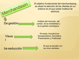 De gestión
Visua
l
De seducción
El objetivo fundamental del merchandasing
es atraer la atención de los clientes en un
ento...
