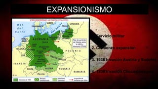 EXPANSIONISMO
1. Servicio militar
2. Comienzo expansión
3. 1938 Invasión Austria y Sudetes
4. 1939 Invasión Checoslovaquia
 