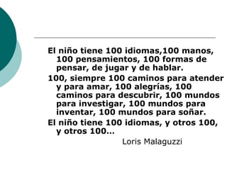 El niño tiene 100 idiomas,100 manos, 100 pensamientos, 100 formas de pensar, de jugar y de hablar. 100, siempre 100 caminos para atender y para amar, 100 alegrías, 100 caminos para descubrir, 100 mundos para investigar, 100 mundos para inventar, 100 mundos para soñar. El niño tiene 100 idiomas, y otros 100, y otros 100… Loris Malaguzzi 