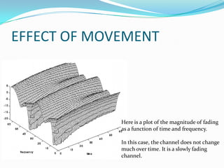 EFFECT OF MOVEMENT




             Here is a plot of the magnitude of fading
             as a function of time and frequency.

             In this case, the channel does not change
             much over time. It is a slowly fading
             channel.
 