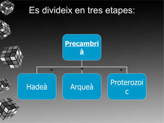 Es divideix en tres etapes: Precambrià Hadeà Arqueà Proterozoic 