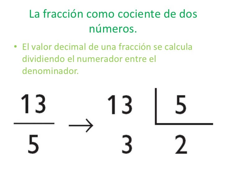 Como Buscar El Divisor De Una Division