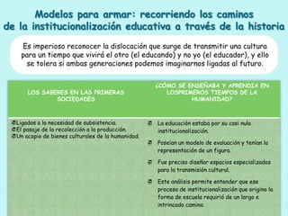 Modelos para armar: recorriendo los caminos
de la institucionalización educativa a través de la historia
Es imperioso reconocer la dislocación que surge de transmitir una cultura
para un tiempo que vivirá el otro (el educando) y no yo (el educador), y ello
se tolera si ambas generaciones podemos imaginarnos ligadas al futuro.
LOS SABERES EN LAS PRIMERAS
SOCIEDADES
¿CÓMO SE ENSEÑABA Y APRENDIA EN
LOSPRIMEROS TIEMPOS DE LA
HUMANIDAD?
Ligados a la necesidad de subsistencia.
El pasaje de la recolección a la producción.
Un acopio de bienes culturales de la humanidad.
 La educación estaba por su casi nula
institucionalización.
 Poseían un modelo de evaluación y tenían la
representación de un figura.
 Fue preciso diseñar espacios especializados
para la transmisión cultural.
 Este análisis permite entender que ese
proceso de institucionalización que origino la
forma de escuela requirió de un largo e
intrincado camino.
 