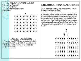 LA ESCUELA DEL PADRE LA SALLE
El orden y el control
La escena escolar
El esquema de la enseñanza
Simultanea.
LA ESCUELA DE LANCASTER
Fines del siglo XVIII, por consecuencia de la
revolución industrial. El método Lancasteriano
Relaciones tradicionales en la educación
Figuras móviles .
EL DECURIÓN Y LAS HIPER-AULAS JESUITICAS
El alumno destacado y el que colaboraba con el
docente; llamado decurión.
Como bien aclara Dussel y Caruso, no se trataba
de un trabajo individualizado en el sentido de que
actualmente se le asigna a esta metodología, sino
que apuntaba a una modelación de conciencias tan
efectiva que cada alumno “obedeciera y trabajara
sobre su conciencia cumpliendo con las consignas
dadas”.
 