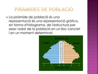  La piràmide de població és una
representació és una representació gràfica,
en forma d'histograma, de l'estructura per
sexe i edat de la població en un lloc concret
i en un moment determinat.
 