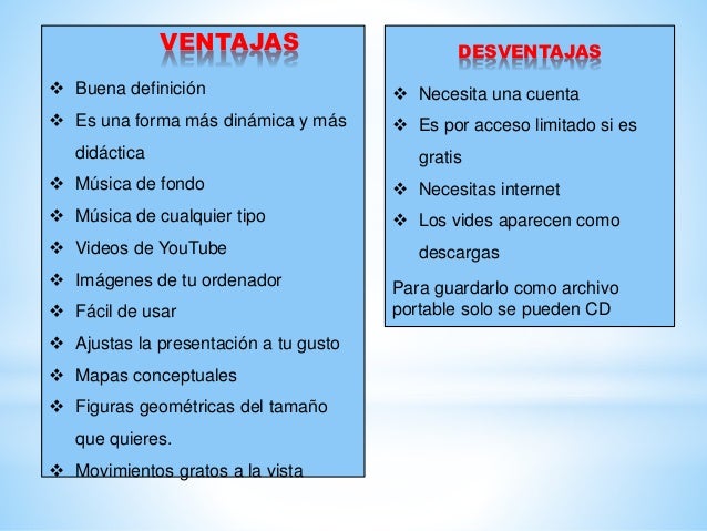 Power de prezi