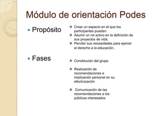 Módulo de orientación Podes
 Propósito
 Fases
 Crear un espacio en el que los
participantes puedan:
 Asumir un rol activo en la definición de
sus proyectos de vida.
 Percibir sus necesidades para ejercer
el derecho a la educación.
 Constitución del grupo
 Realización de
recomendaciones e
implicación personal en su
efectivización
 Comunicación de las
recomendaciones a los
públicos interesados
 