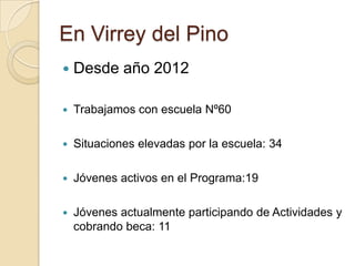 En Virrey del Pino
 Desde año 2012
 Trabajamos con escuela Nº60
 Situaciones elevadas por la escuela: 34
 Jóvenes activos en el Programa:19
 Jóvenes actualmente participando de Actividades y
cobrando beca: 11
 