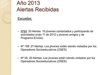 Año 2013
Alertas Recibidas
Escuelas:
 Nº60: 20 Alertas. 10 jóvenes contactados y participando de
actividades (más 11 de 2012 y jóvenes amigos y de
Programa Envión)
 Nº 158: 27 Alertas. Los jóvenes están siendo visitados por los
Operadores Socioeducativos (OSES)
 Nº 55: 20 Alertas- Los jóvenes están siendo visitados por los
Operadores Socioeducativos (OSES)
 