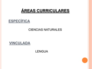 ÁREAS CURRICULARES
ESPECÍFICA
CIENCIAS NATURALES

VINCULADA
LENGUA

 