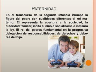 PATERNIDAD
En el transcurso de la segunda infancia irrumpe la
figura del padre con cualidades diferentes al rol ma-
terno. El representa la apertura a la sociedad, la
autoridad familiar, incita al niño a socializarse e instaura
la ley. El rol del padres fundamental en la progresiva
delegación de responsabilidades, de derechos y debe-
res del hijo.
 
