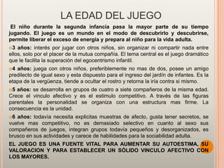 LA EDAD DEL JUEGO
 El niño durante la segunda infancia pasa la mayor parte de su tiempo
jugando. El juego es un mundo en el modo de descubrirlo y descubrirse,
permite liberar el exceso de energía y prepara al niño para la vida adulta.
3  años: interés por jugar con otros niños, sin organizar ni compartir nada entre
ellos, solo por el placer de la mutua compañía. El tema central es el juego dramático
que le facilita la superación del egocentrismo infantil.
4 años: juega con otros niños, preferiblemente no mas de dos, posee un amigo
predilecto de igual sexo y esta dispuesto para el ingreso del jardín de infantes. Es la
etapa de la vergüenza, tiende a ocultar el rostro y retorna la iría contra si mismo.
5 años: se desarrolla en grupos de cuatro a siete compañeros de la misma edad.
Crece el vinculo afectivo y es el estimulo competitivo. A través de las figuras
parentales la personalidad se organiza con una estructura mas firme. La
consecuencia es la unidad.
6 años: todavía necesita explicitas muestras de afecto, gusta tener secretos, se
vuelve mas competitivo, no es demasiado selectivo en cuanto al sexo sus
compañeros de juegos, integran grupos todavía pequeños y desorganizados, es
brusco en sus actividades y carece de habilidades para la sociabilidad adulta.
EL JUEGO ES UNA FUENTE VITAL PARA AUMENTAR SU AUTOESTIMA, SU
VALORACION Y PARA ESTABLECER UN SÓLIDO VINCULO AFECTIVO CON
LOS MAYORES.
 