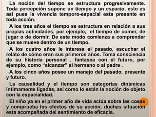 La noción del tiempo se estructura progresivamente.
Toda percepción supone un tiempo y un espacio, esto es
así pues la vivencia temporo-espacial esta presente en
toda acción.
  A los tres años el tiempo se estructura en relación a sus
propias actividades, por ejemplo, el tiempo de comer, de
jugar o de dormir. De este modo comienza a comprender
que se mueve dentro de un tiempo.
  A los cuatro años le interesa el pasado, escuchar el
relato de cómo eran sus primeros años. Toma consciencia
de su historia personal , fantasea con el futuro, por
ejemplo, como “alcanzar” al hermano o al padre .
  A los cinco años posee un manejo del pasado, presente
y futuro.
  La causalidad y el tiempo son categorías dinámicas
íntimamente ligadas, así como lo están la noción de objeto
con la espacialidad.
  El niño ya en el primer año de vida actúa sobre las cosas
y comprueba los efectos de su acción, duchas situación
esta acompañada del sentimiento de eficacia.
 