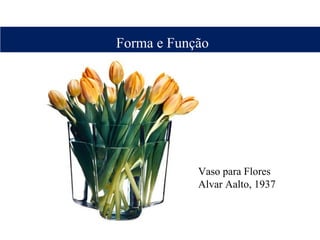 Forma e Função
Vaso para Flores
Alvar Aalto, 1937
 