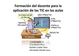 Formación del docente para la
aplicación de las TIC en las aulas




           COMPONENTES:
           Cruz Muñoz Elena
           Bustillos Cuellar Tania
           Hernández Nicolás Laura
 