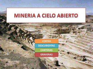 CORTAS
DESCUBIERTAS
CANTERAS
GRAVERAS
 