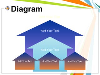 Diagram
Add Your Title
Add Your Text
Add Your Text
Add Your Text Add Your TextAdd Your Text
 