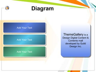 Diagram
Add Your TextAdd Your Text
Add Your TextAdd Your Text
Add Your TextAdd Your Text
ThemeGallery is a
Design Digital Content &
Contents mall
developed by Guild
Design Inc.
ThemeGallery is a
Design Digital Content &
Contents mall
developed by Guild
Design Inc.
 