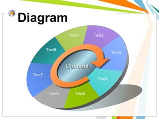Diagram
Text1 Text2
Text3
Text4
Text5Text6
ConceptConcept
Text7
Text8
 