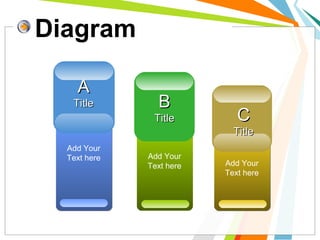 Diagram
Add Your
Text here
AA
TitleTitle
Add Your
Text here
CC
TitleTitle
Add Your
Text here
BB
TitleTitle
 
