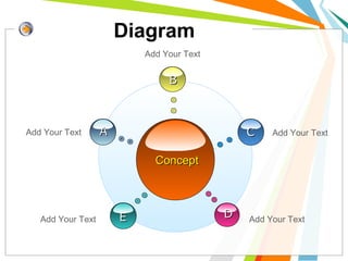 Diagram
ConceptConcept
BB
EE
CC
DD
AAAdd Your Text
Add Your Text
Add Your Text
Add Your Text Add Your Text
 
